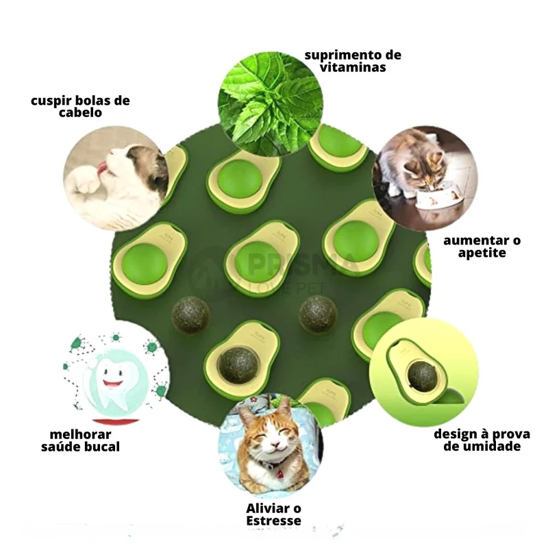Abacate 360 ° Catnip para Gatos de Parede - Image 3